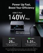 Anker Prime Charging Station, 250W 6-Port GaN USB C Charger, 2.26" LCD Smart Display Control, Compatible with iPhone, Galaxy, MacBook, Dell for Home Office, Gaming Desk Accessories