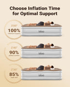 iDOO Queen Air Mattress with Built in Pump, Upgraded Inflatable Blow up Mattress for Camping, Home & Guest, Durable Comfort Wave Beam Strong Support Air Bed Queen Size, Colchones Inflables