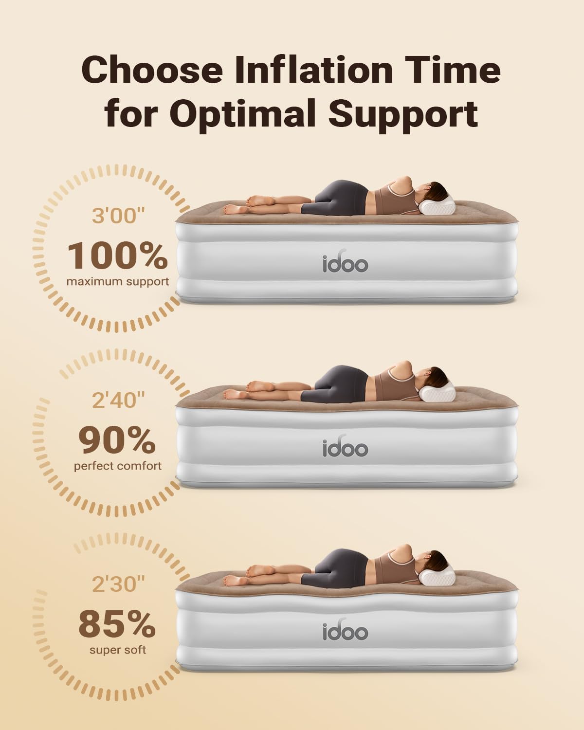 iDOO Queen Air Mattress with Built in Pump, Upgraded Inflatable Blow up Mattress for Camping, Home & Guest, Durable Comfort Wave Beam Strong Support Air Bed Queen Size, Colchones Inflables