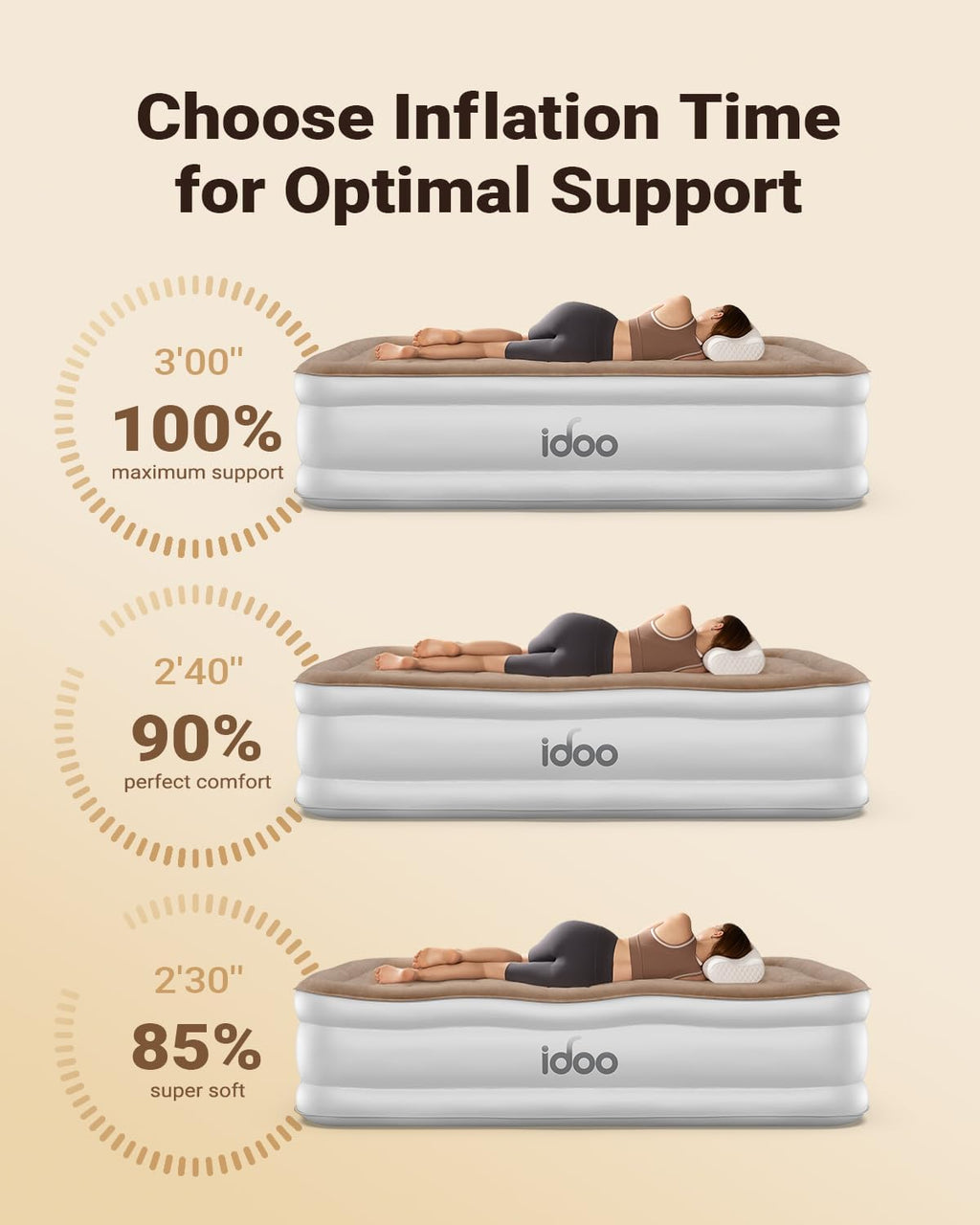 iDOO Air Mattress Full with Built in Pump, Upgraded Inflatable Blow up Mattress for Camping, Home and Guest, Portable & Foldable Air Bed of Durable Wave Beam Strong Support, Colchones Inflables