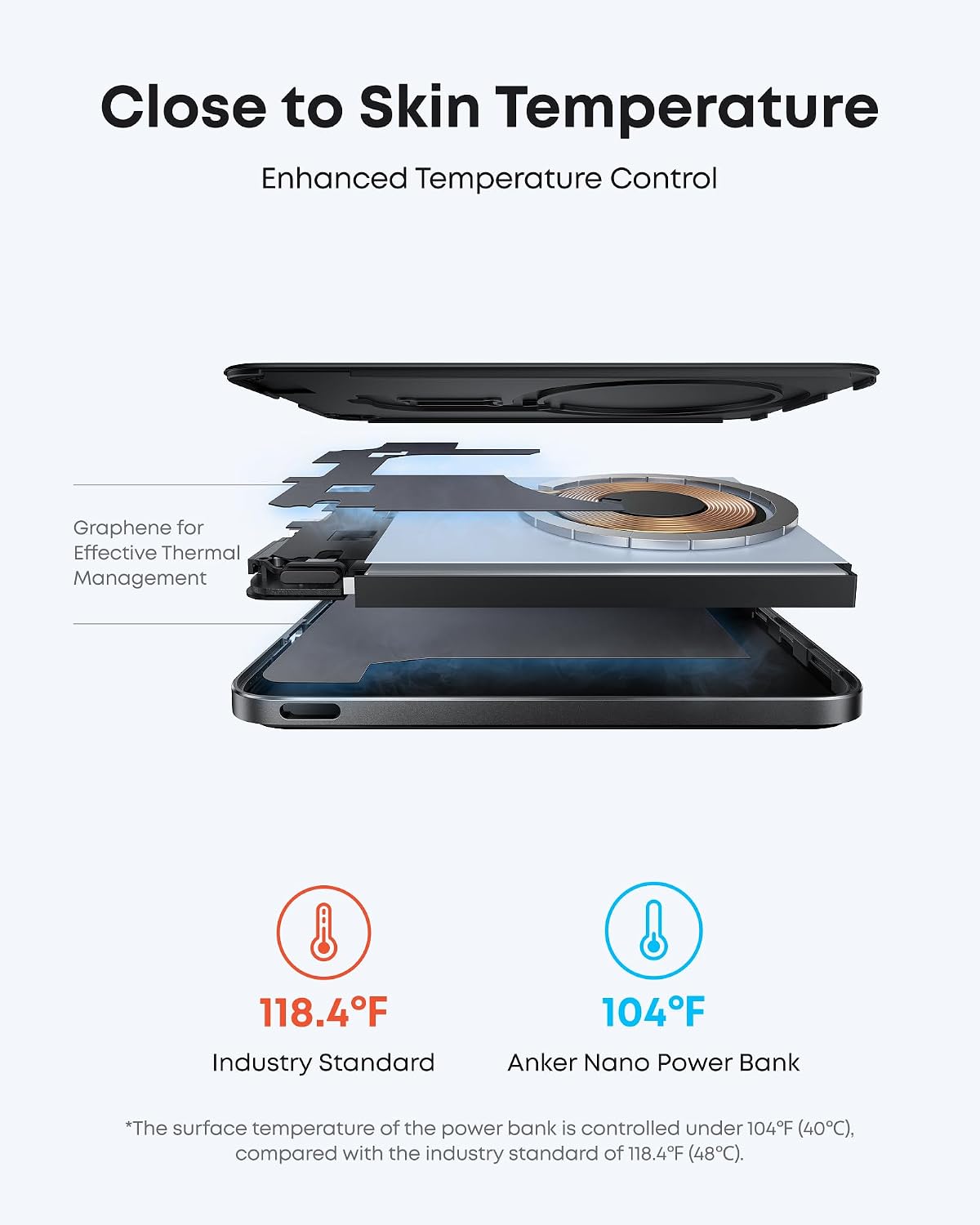 Anker Nano MagSafe Portable Charger, Ultra-Slim 5,000mAh Magnetic Wireless Power Bank, Qi2-Certified 15W Max, Compact for Travel, Ergonomic Design, for iPhone 17/16 Series, and More