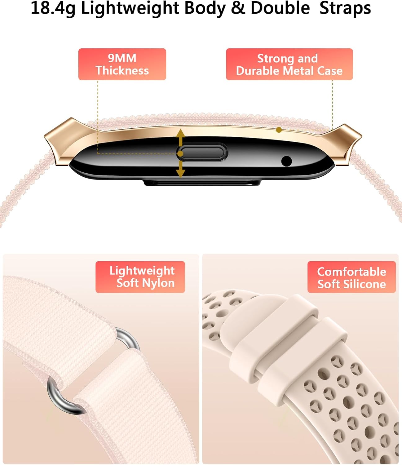 Smart Bracelet for Women, Wearable Health Activity Fitness Trackers, 24H Sleep Tracker, 24/7 Continuous Heart Rate/Blood Pressure/HRV/Stress Monitor, 170+ Sports Modes Smart Band with Free APP 2 Bands