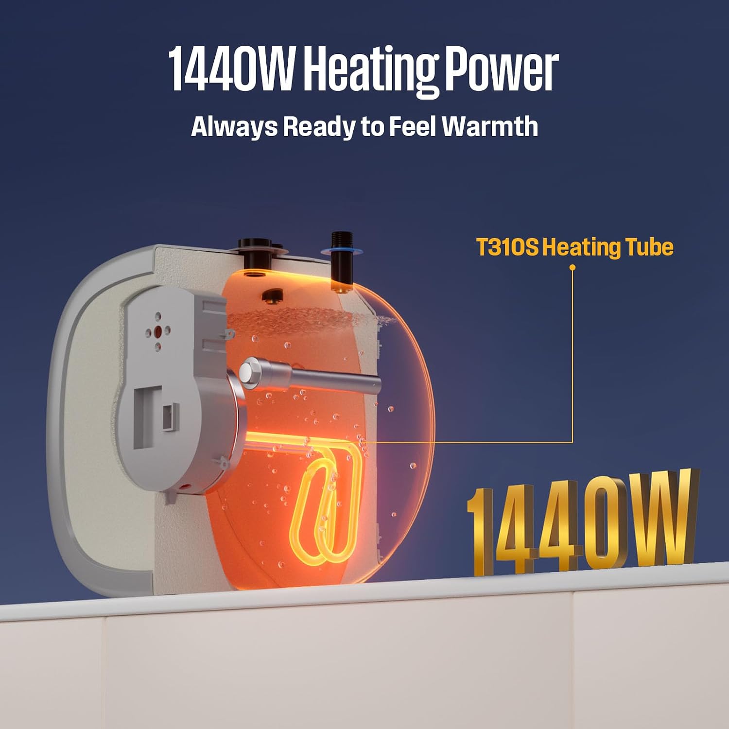 Westinghouse Under Sink Water Heater, 2.5 Gallon Instant Hot Water Heater for Point of Use, 120V 1440W Electric Mini Tank for Kitchen Sink & RV, Wall/Floor Mount, CSA Listed