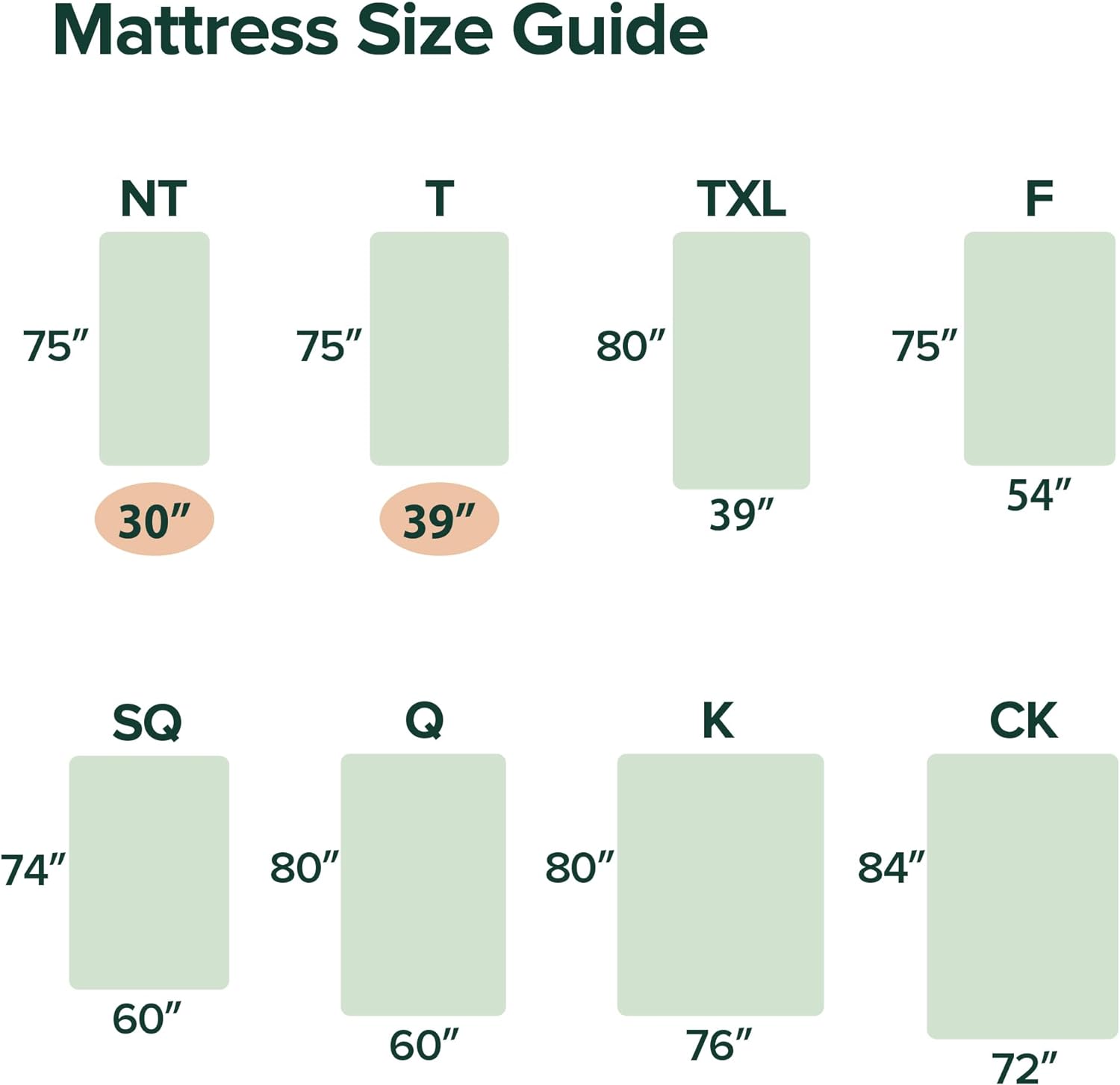 Zinus 6 Inch Foam and Spring Hybrid Mattress [New Version], Twin, Medium Firmness, Durable Support, Certified Safe Foams & Fabric, Mattress in A Box, White