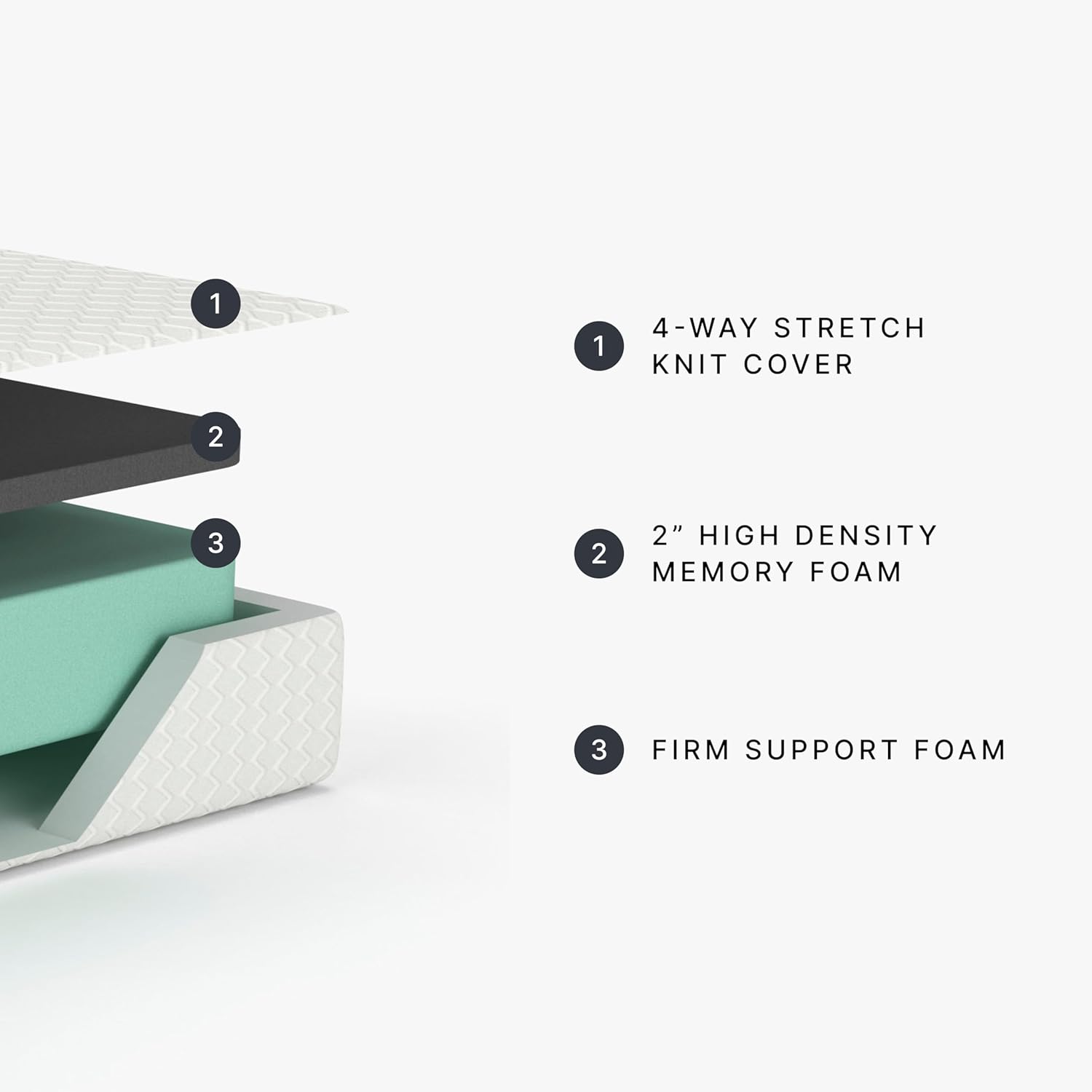 Signature Design by Ashley Queen Size Cool Max 12 Inch Medium Plush Cooling Gel Infused Memory Foam Mattress for Pressure Relief, Fiberglass-Free, Mattress in A Box