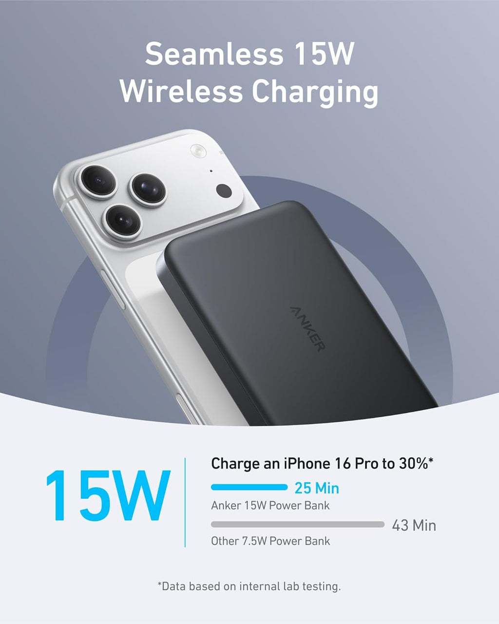 Anker MagGo Power Bank, Slim 10,000mAh Magnetic Battery Pack, Qi2 Certified 15W Ultra-Fast MagSafe Compatible Portable Charger, Ergonomic Design, for iPhone 12/13/14/15/16 Series, and More