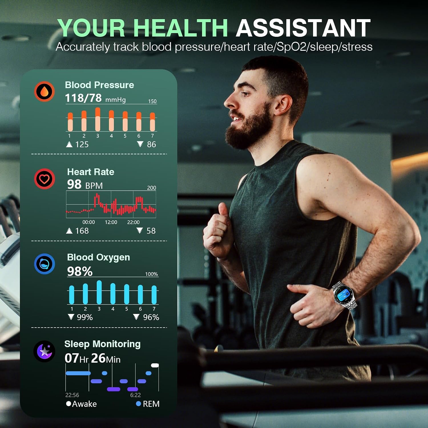 SOUYIE GPT AI Smart Watch for Men, Bluetooth Call Heart Rate Blood Pressure Blood Oxygen Sleep Monitor, 107 Sports Modes 1.19" AMOLED Display Waterproof Fitness Tracker Android iOS, 44mm Silver Green