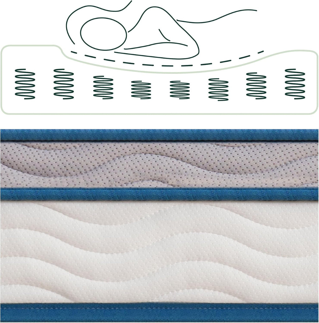 Zinus 6 Inch Spring Sensation Hybrid Mattress [New Version], Medium Firm Feel, Fiberglass Free, Youth and Guest Bedroom, Mattress in A Box, Twin