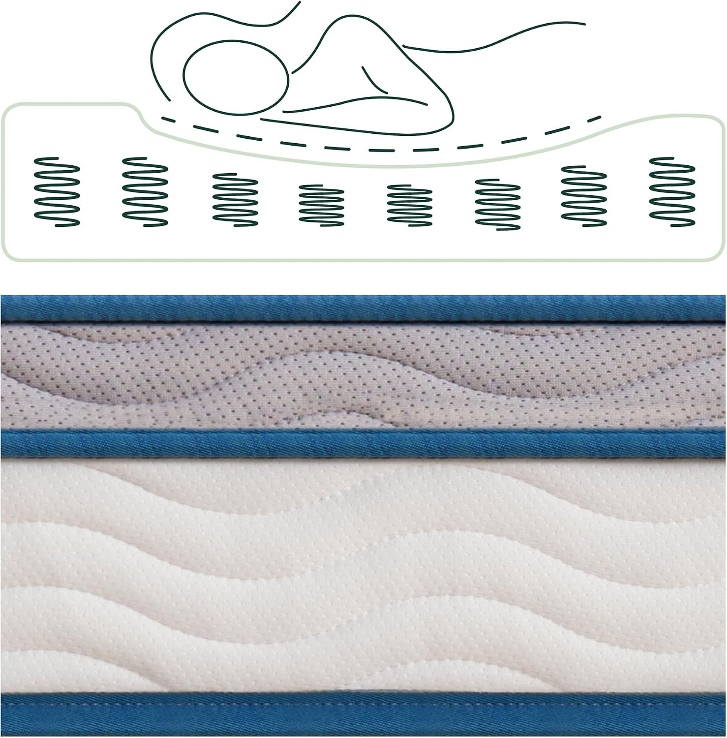 Zinus 6 Inch Spring Sensation Hybrid Mattress [New Version], Medium Firm Feel, Fiberglass Free, Youth and Guest Bedroom, Mattress in A Box, Twin
