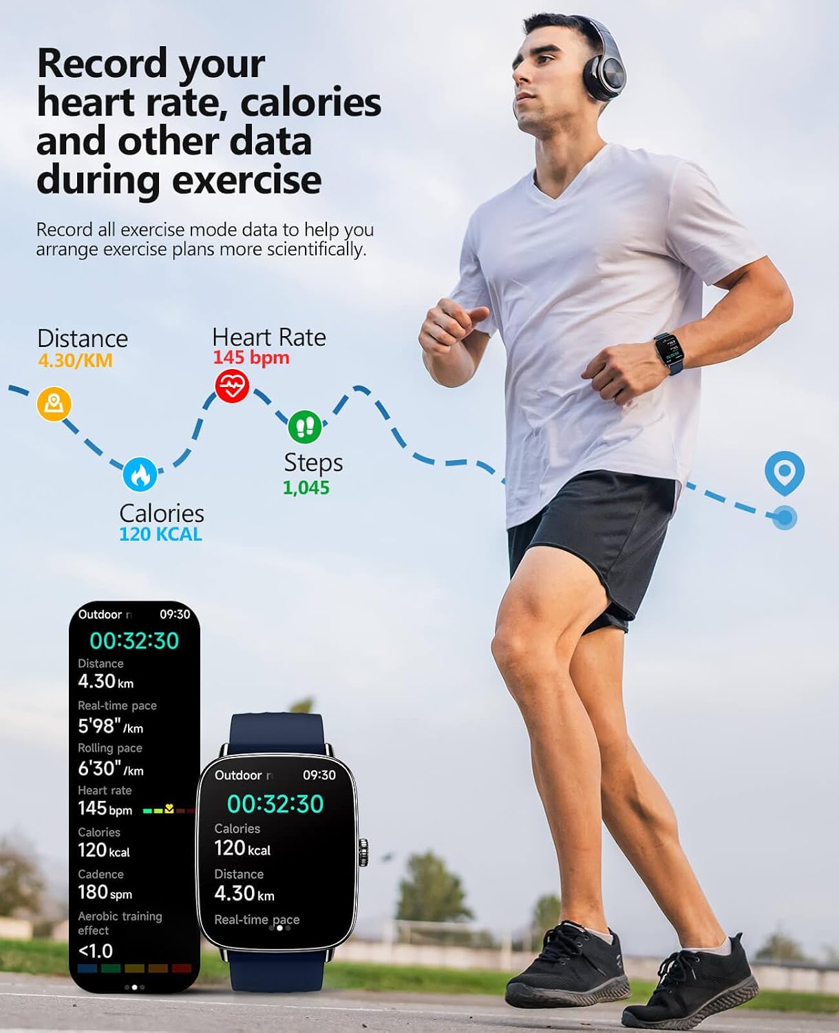 SOUYIE Smart Watches for Men Women, 1.85" AI Voice Smartwatch, 24/7 Heart Rate Monitor, Stress/SpO2/Sleep Tracker, IP68 Waterproof, Weather, 100+ Sports Fitness Tracker for Android iOS Blue