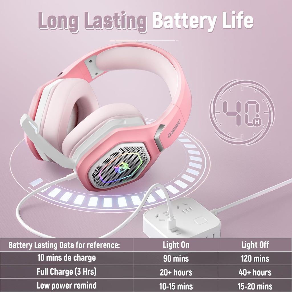 Ozeino 2.4GHz Wireless Gaming Headset with Microphone, 2.4G USB & Type C Transmitter - 30h Battery Life - RGB Lighting Gaming Headphones for PS5, PS4, PC, Phone
