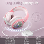 Ozeino 2.4GHz Wireless Gaming Headset with Microphone, 2.4G USB & Type C Transmitter - 30h Battery Life - RGB Lighting Gaming Headphones for PS5, PS4, PC, Phone