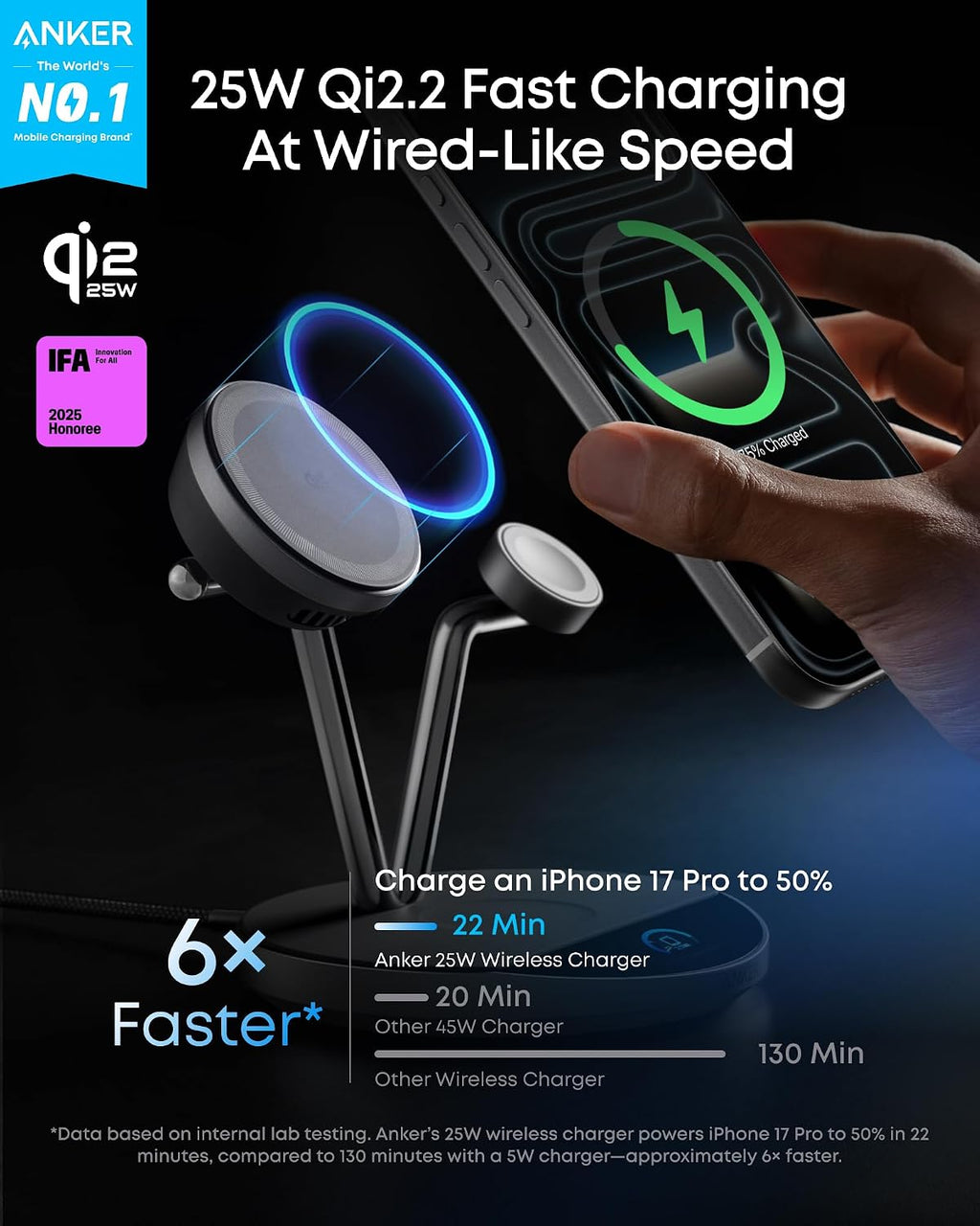 Anker Prime 3-in-1 Qi2.2 MagSafe Compatible 25W Wireless Charging Station | Smart Display, TEC Active Cooling, Apple Watch Charger, for iPhone 17, Apple Watch, AirPods Pro, and More (Adapter Included)
