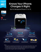 Anker Smart Display Charger, Anker Nano USB C Charger Block, 45W Max GaN Phone Charger,180° Foldable Plug,Smart Recognition,Built-in Care Mode,for iPhone17/16/15(Non-Battery,One USB-C Port,No Cable)