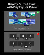Anker Prime Docking Station (DL7400), 14-Port Triple Display with DisplayLink, 140W Max, Smart Display, Triple 4K 60Hz, Cooling Fan, for Windows Laptops (The Latest DisplayLink Driver Must Installed)