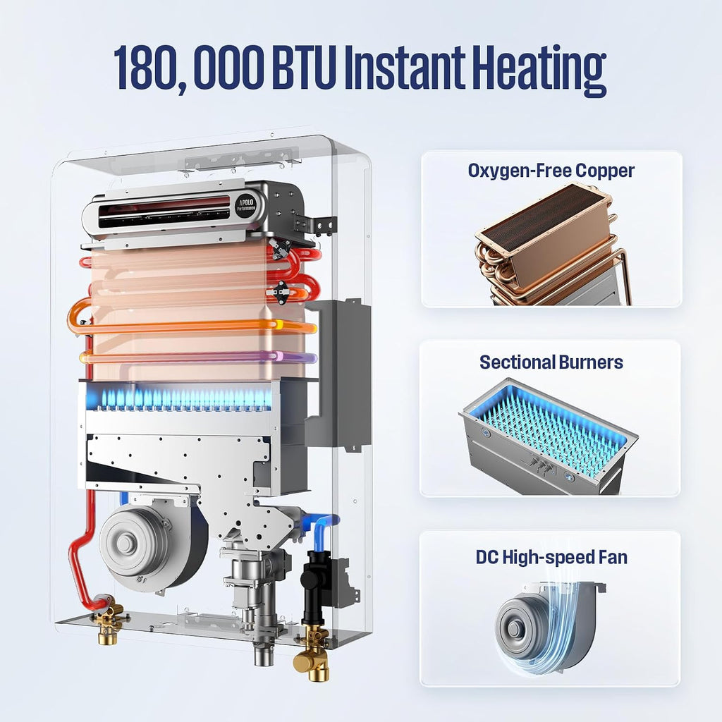 Westinghouse Propane Tankless Water Heater Outdoor, 8.1 GPM 180,000 BTU Whole House Instant Hot Water Heater, ±1°F Temp Stability, Non-Condensing on Demand High Efficiency for 3-5 Fixtures, LPG, 26L