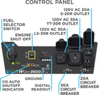 Westinghouse 4650 Peak Watt Dual Fuel Portable Generator, RV Ready 30A Outlet, Gas & Propane Powered, CO Sensor