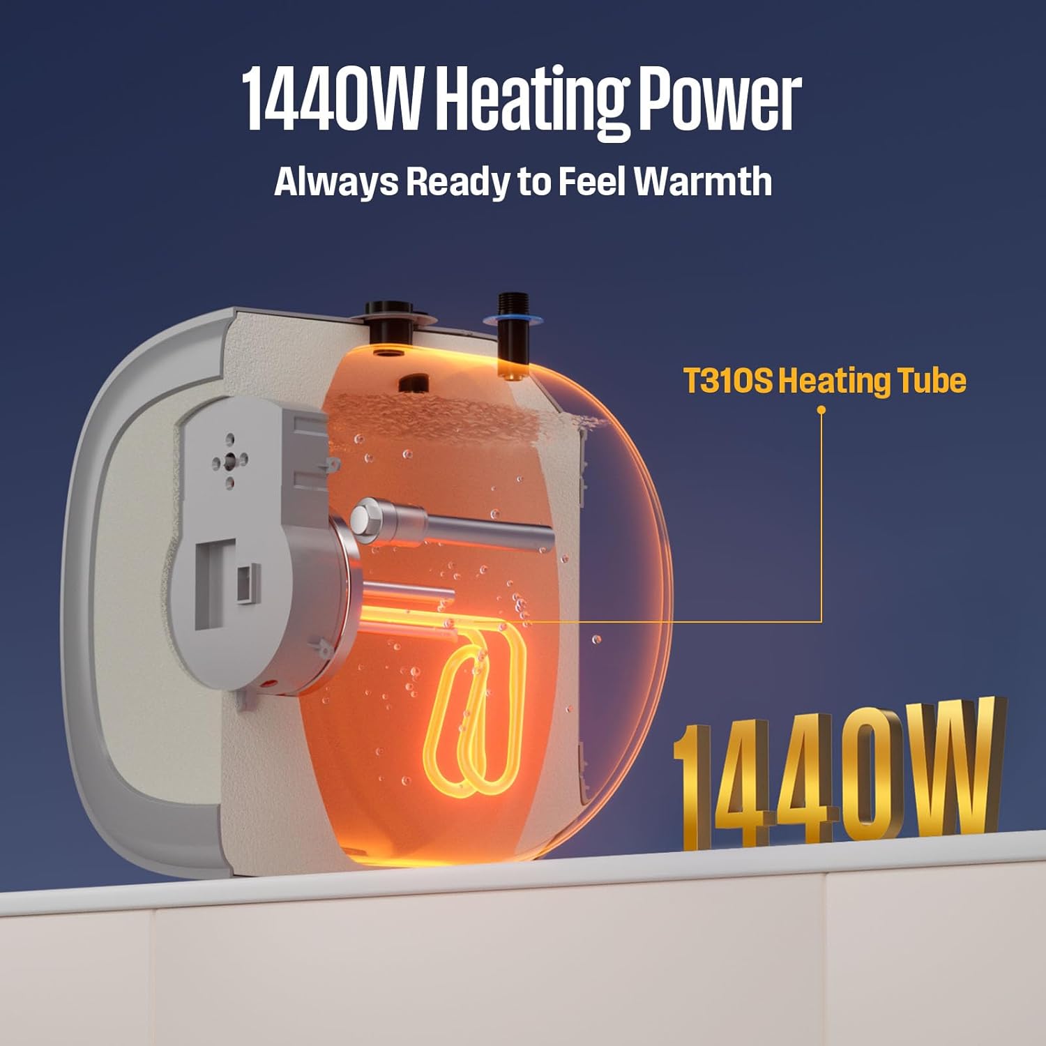 Westinghouse Point of Use Water Heater - 4 Gallon Electric Mini Tank 120V 1440W Hot Water Heater for Kitchen Sinks, Utility Rooms, RVs and Under Sink Installation, Wall or Floor Mount, CSA Listed