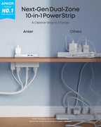 Anker Nano Power Strip, Desk Clamp with 1500J Surge Protector, 5ft Extension Cord, 70W Max Gaming Desk Accessories, 6 AC, 2 USB A, 2 USB C, Home Office Essentials, Fit 0.6~1.8'' Tabletop Edge