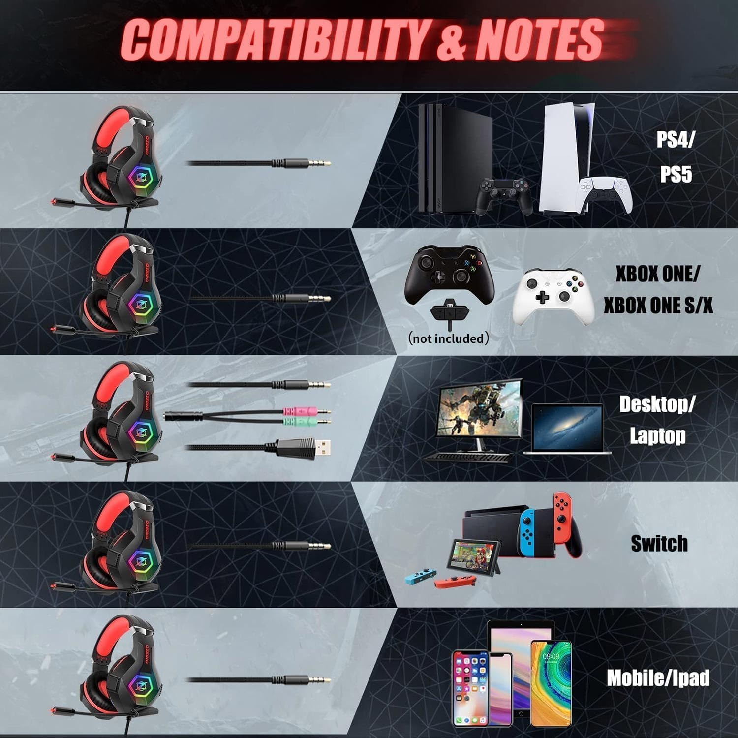 Ozeino Gaming Headset for PC, Ps4, Ps5, Xbox Headset with 7.1 Surround Sound, Gaming Headphones with Noise Cancelling Mic RGB Light Over Ear Headphones for Xbox Series X/S, Switch -Red