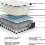 Signature Design by Ashley King Plush 12 Inch Hybrid Mattress with Gel Memory Foam and Edge Support for Cool Sleep and Pressure Relief, Fiberglass-Free, Bed In A Box