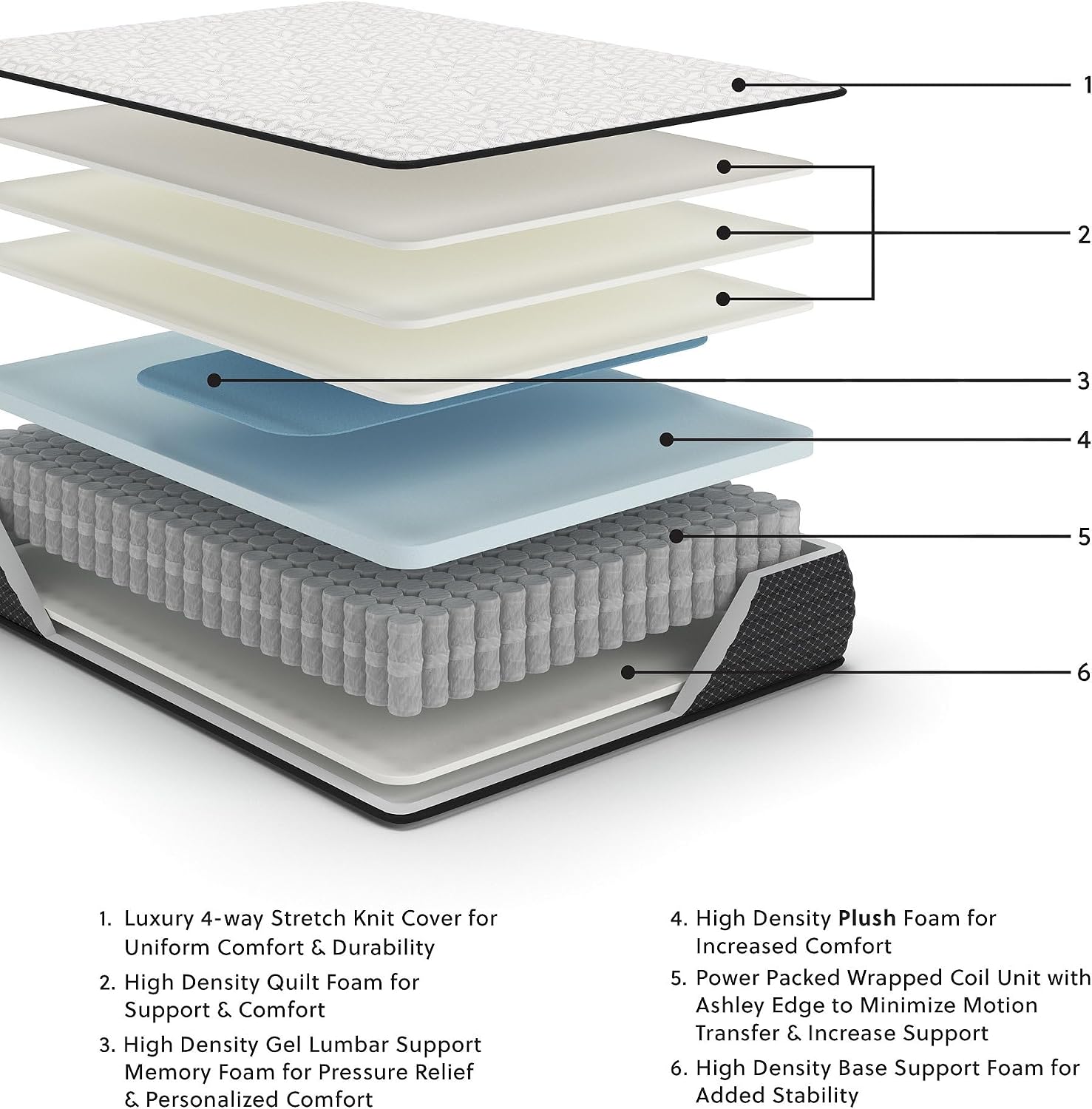 Signature Design by Ashley King Plush 12 Inch Hybrid Mattress with Gel Memory Foam and Edge Support for Cool Sleep and Pressure Relief, Fiberglass-Free, Bed In A Box