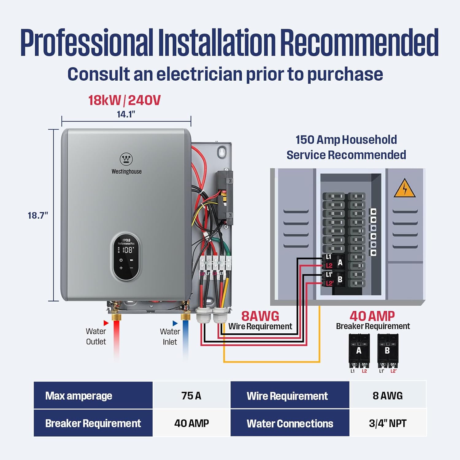 Westinghouse 18kW Electric Tankless Whole House Water Heater, 4.2 GPM Instant Hot Water on Demand, 240V, WIFI & Self Modulating High Efficiency, Copper Heating, LED Display, ETL Certified