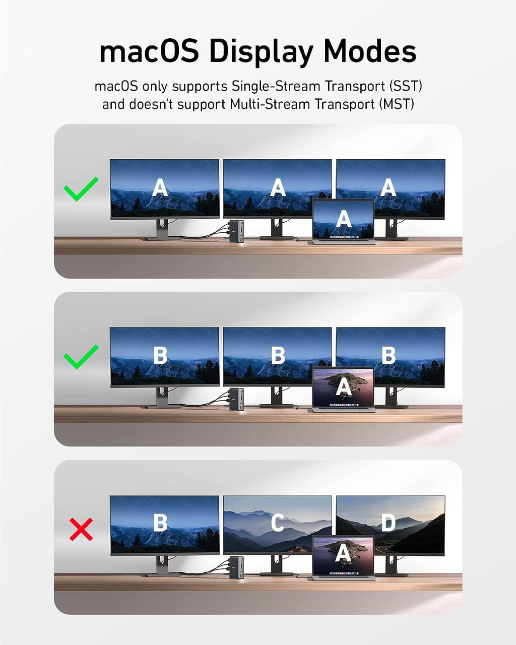 Anker Laptop Docking Station, 13-in-1 USB-C Docking Station, Triple Display with 2xHDMI and 1xDP, 10 Gbps USB-C and 5 Gbps USB-A Data, Ethernet, Audio, SD, 85W Charging for Dell, HP, Lenovo and More