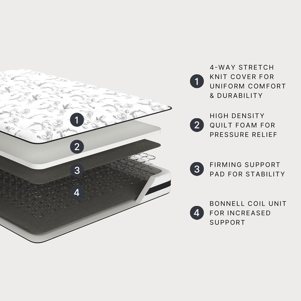 Signature Design by Ashley Queen Size Chime 8 Inch Medium Firm Innerspring Mattress with Pressure Relief Quilt Foam, Fiberglass-Free, Mattress In A Box