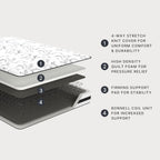 Signature Design by Ashley Queen Size Chime 8 Inch Medium Firm Innerspring Mattress with Pressure Relief Quilt Foam, Fiberglass-Free, Mattress In A Box