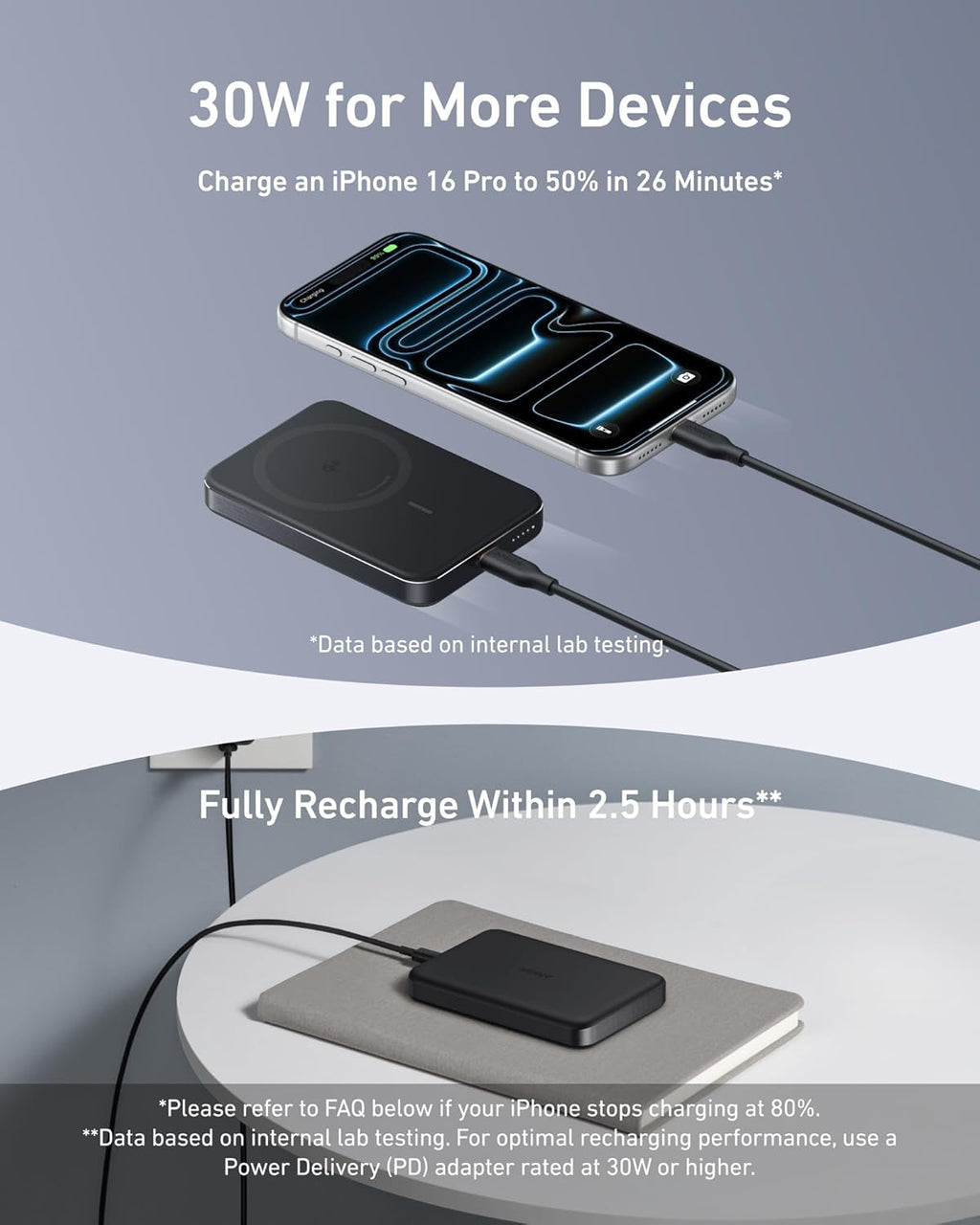 Anker MagGo Power Bank, Slim 10,000mAh Magnetic Battery Pack, Qi2 Certified 15W Ultra-Fast MagSafe Compatible Portable Charger, Ergonomic Design, for iPhone 12/13/14/15/16 Series, and More