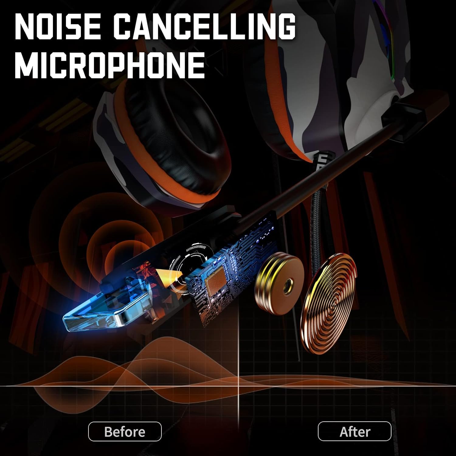 Ozeino Gaming Headset for PC, Ps4, Ps5, Xbox Headset with 7.1 Surround Sound, Gaming Headphones with Noise Cancelling Mic RGB Light Over Ear Headphones for Xbox Series X/S, Switch-Camo