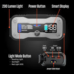 Westinghouse 1500A Portable Jump Starter & USB Power Bank - 12V Car Battery Booster Pack Jump Box for Up to 6.0L Gas & 3.0L Diesel Engines, Bright LED Flashlight, IP65 Rated Waterproof Housing