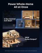 Anker SOLIX E10 Prime Off-Grid Kit, Extra Battery, 12kWh Expandable to 90kWh, 10kW Turbo Output, 9kW Solar Input, Generator-Ready, NEMA 4, Up to 12-Month 0% APR