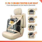 Crash-Tested Expandable Cat Backpack Carrier & Small Dog Car Seat | CPS Certified for Crash Protection & Safe Pet Travel.
