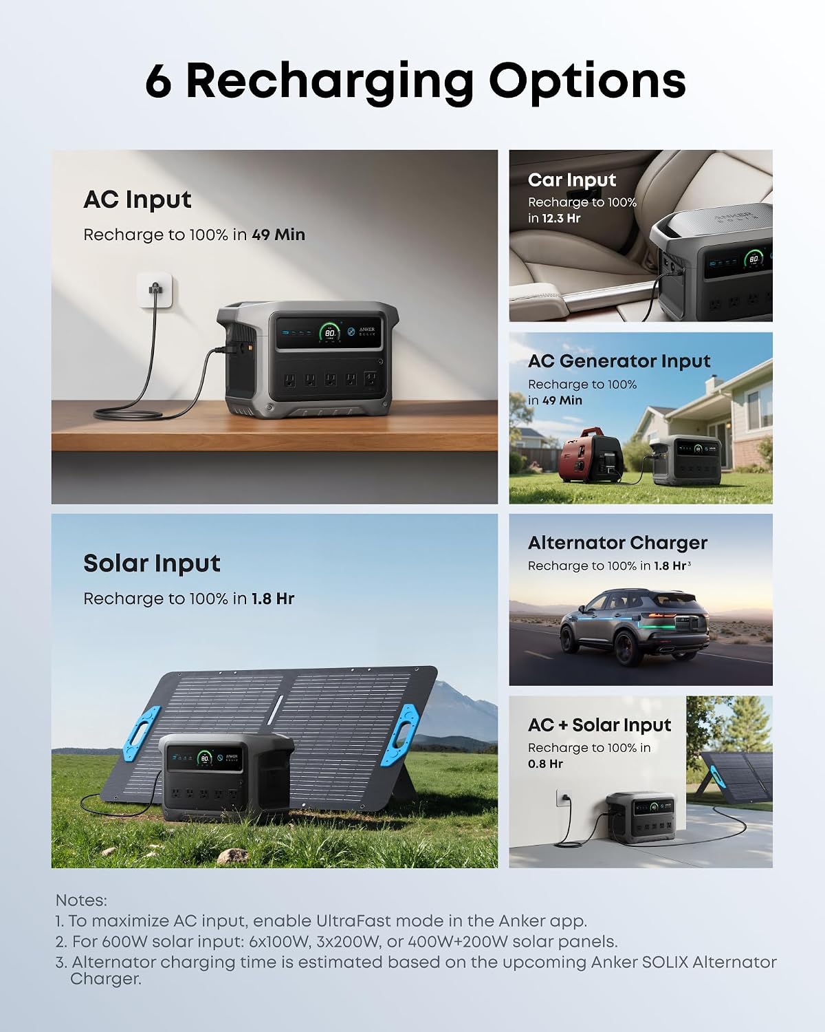 Anker SOLIX C1000 Gen 2 Portable Power Station, 2,000W (Peak 3,000W) Solar Generator, Full Charge in 49 Min, 1,024Wh LiFePO4 Battery for Home Backup, Power Outages, and Camping (Optional Solar Panel)