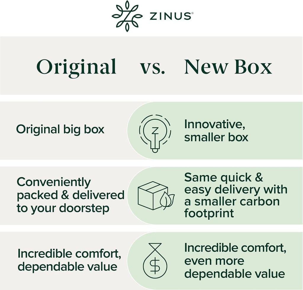 Zinus 6 Inch Ultima Memory Foam Mattress [New Version], Full, Fiberglass Free, Medium Firm Feel, Breathable Airflow Memory Foam, Certified Safe Foams & Fabric, Mattress in A Box