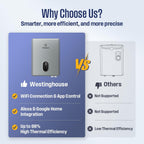 Westinghouse 24kW Electric Tankless Whole House Water Heater, 5.6 GPM Instant Hot Water on Demand, 240V, WIFI & Self Modulating High Efficiency, Copper Heating, LED Display, ETL Certified