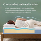 Zinus 8-Inch Twin Cooling Essential Memory Foam Mattress, White, Medium Feel, Fiberglass Free, Certified Safe Materials