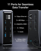 Anker Prime Docking Station, 14-Port with 160W Max Output, 10Gbps Fast Data Transfer, Real-Time Smart Interface, Audio and Ethernet Ports, Dual 4K Displays for Dell, HP, Lenovo and More