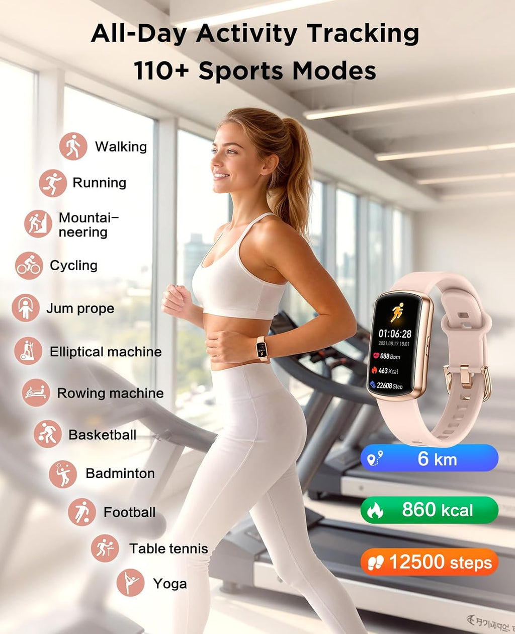 SOUYIE 2026 Smart Watch Fitness Trackers for Women, 1.47″ HD Curved Screen, 24/7 Health Monitor, Sleep Tracker, 110+ Sports Modes Pedometer Step Tracker, Waterproof Activity Tracker for Android iOS