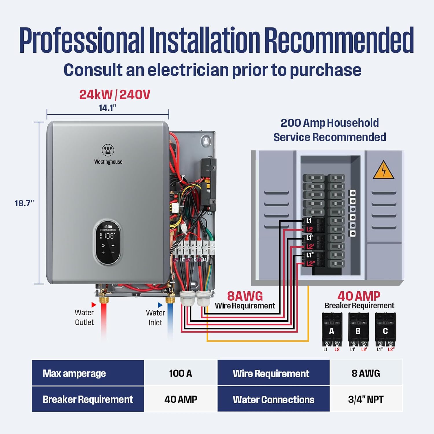 Westinghouse 24kW Electric Tankless Whole House Water Heater, 5.6 GPM Instant Hot Water on Demand, 240V, WIFI & Self Modulating High Efficiency, Copper Heating, LED Display, ETL Certified