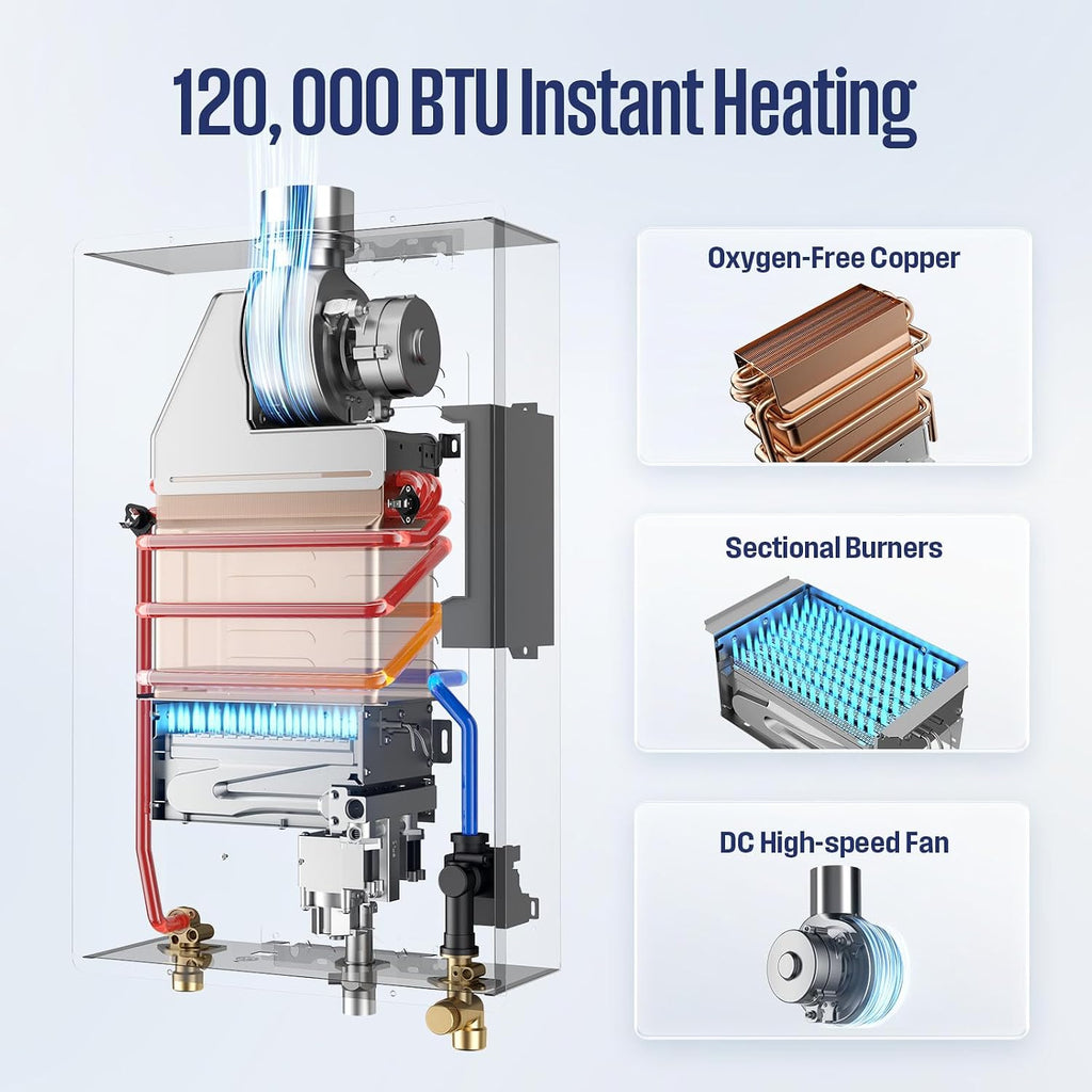 Westinghouse Tankless Water Heater Gas, 5.1 GPM 120,000 BTU Indoor Natural Gas Heater Whole House, Smart WiFi&App Control, CSA Certified, ±1°F Temperature Stability, Non-Condensing for 2-4 Fixtures