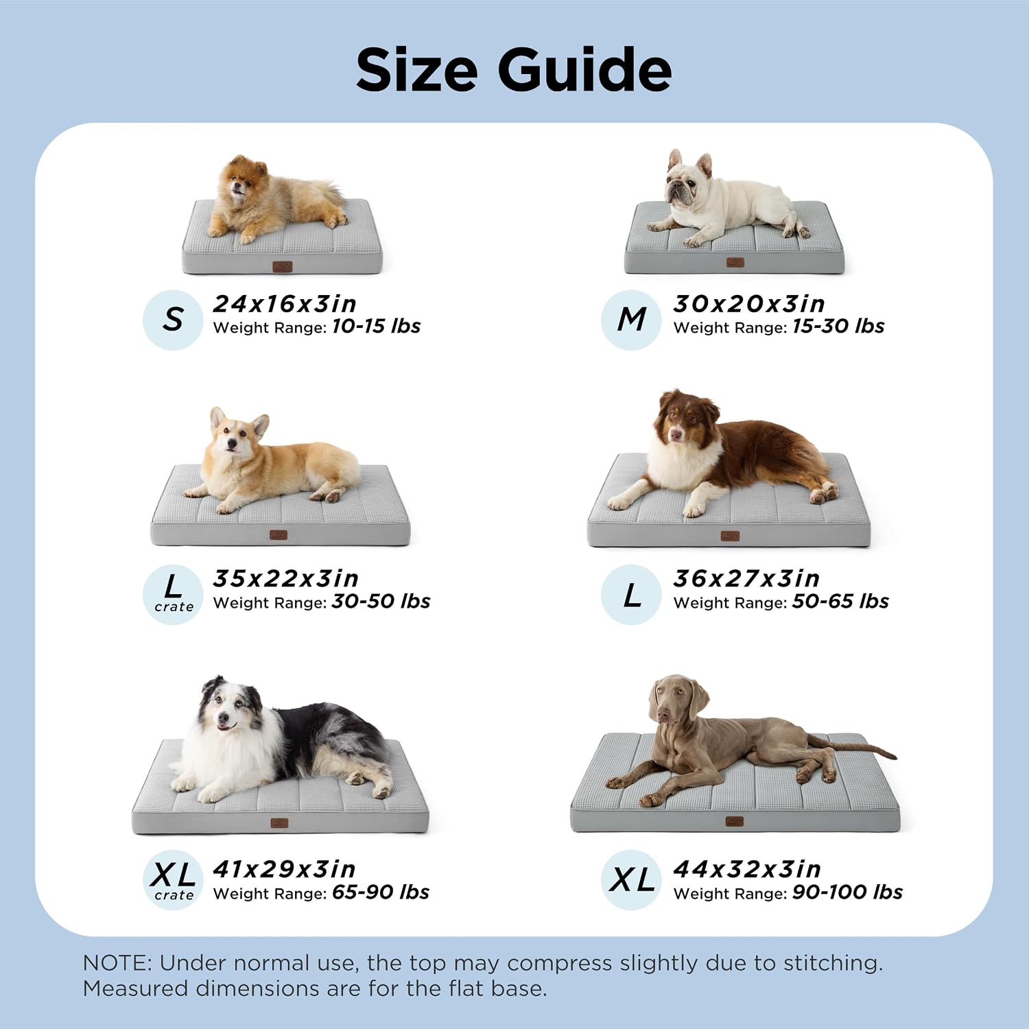 Bedsure Cooling Dog Bed for Crate, Large Breathable Pet Summer Bed, 35 Inch | Orthopedic Egg Crate Foam, Cold Summer Pad Mat, Non-Slip Bottom, Comfy Removable Washable Cover, For Pets Up to 50 lbs