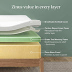 Zinus 10 Inch Green Tea Essential Memory Foam Mattress [New Version], Queen, Fiberglass Free, Medium Feel, Breathable Airflow Memory Foam, Certified Safe Foams & Fabric, Mattress in A Box