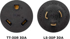 Westinghouse 30154A Generator Plug Adapter, 30A 120V L5-30P to TT-30R