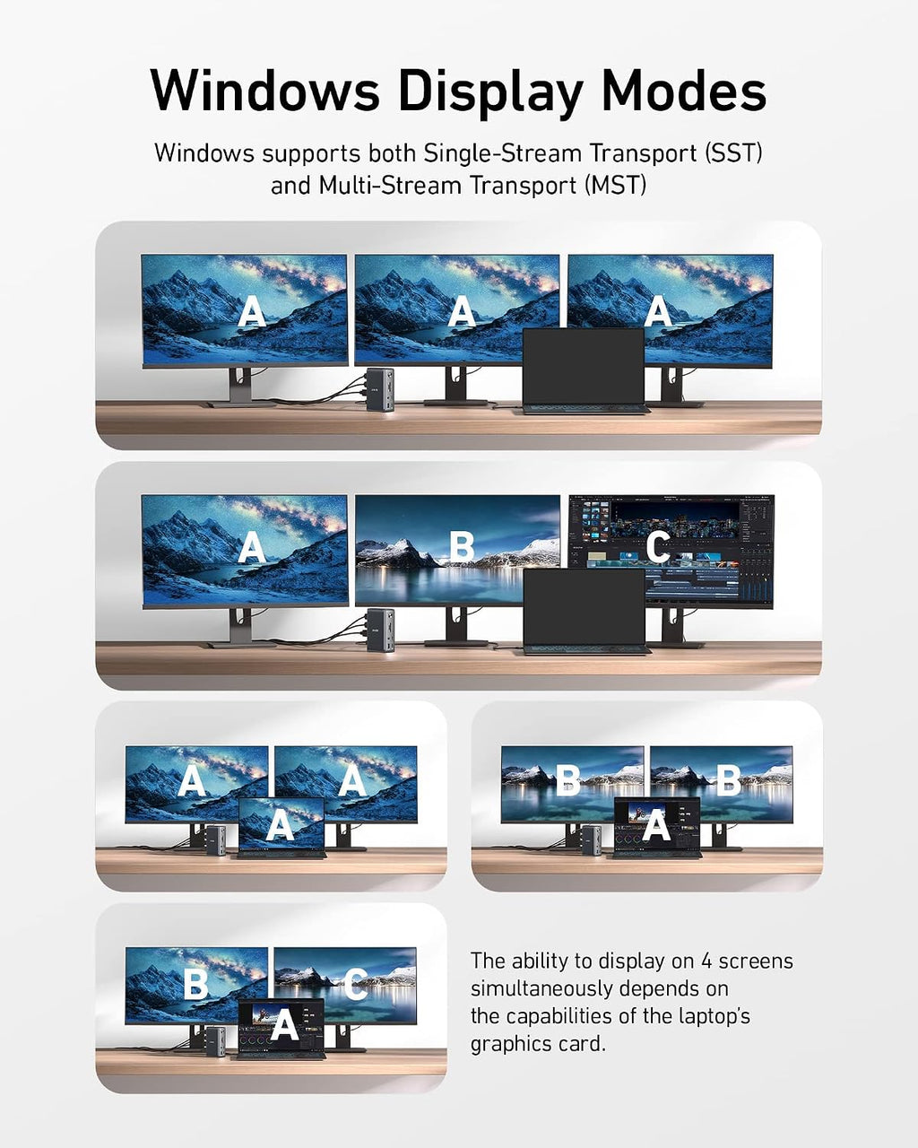 Anker Laptop Docking Station, 13-in-1 USB-C Docking Station, Triple Display with 2xHDMI and 1xDP, 10 Gbps USB-C and 5 Gbps USB-A Data, Ethernet, Audio, SD, 85W Charging for Dell, HP, Lenovo and More