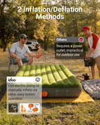 iDOO Portable Camping Essentials Mattress, 10" Queen Air Mattress with Cordless Rechargeable Pump, 2-in-1 Fast Inflation, Built-in LED Light, USB Charging, Retractable Camping Cot Sleeping Pad