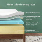 Zinus 8-Inch Twin Cooling Essential Memory Foam Mattress, White, Medium Feel, Fiberglass Free, Certified Safe Materials
