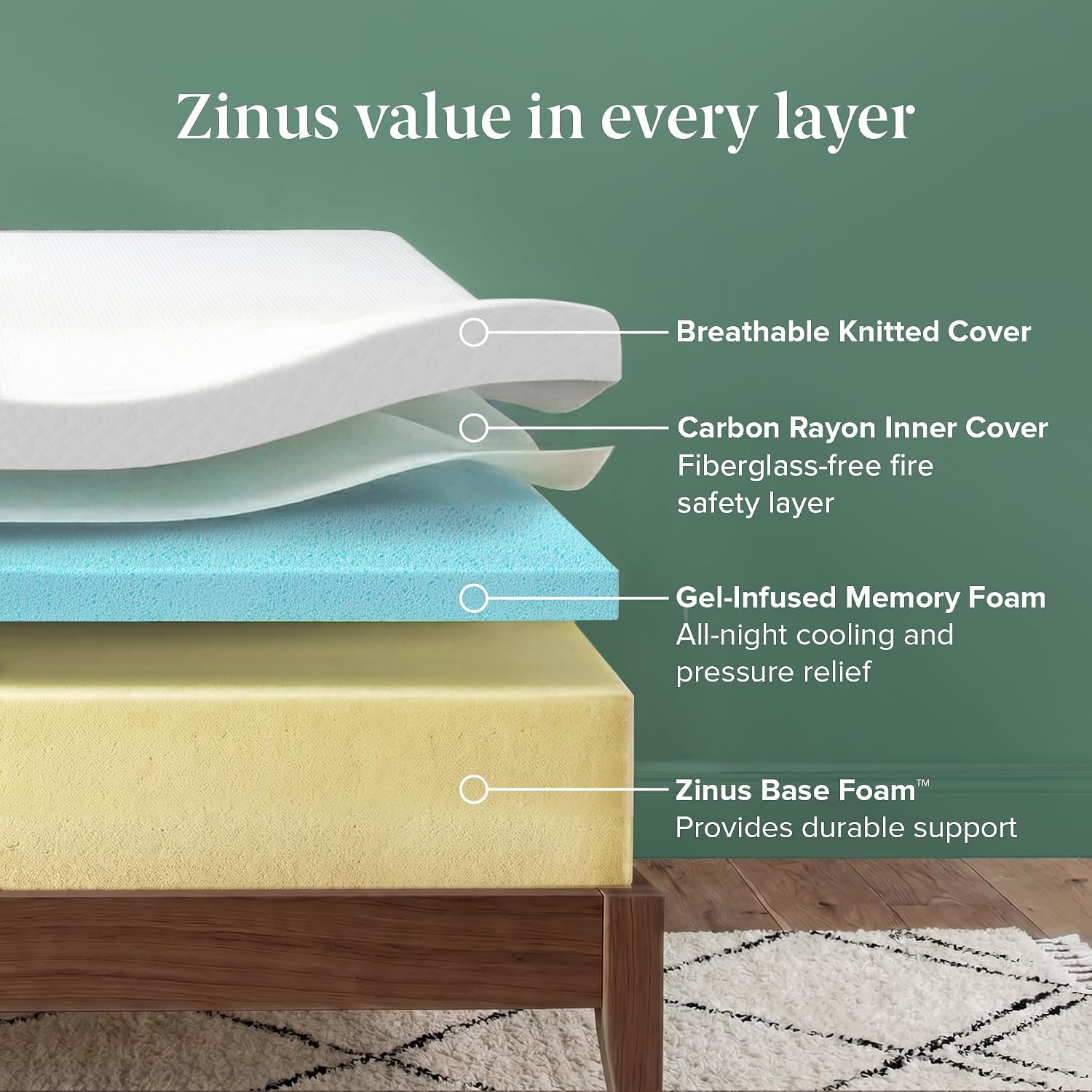 Zinus 8-Inch Twin Cooling Essential Memory Foam Mattress, White, Medium Feel, Fiberglass Free, Certified Safe Materials